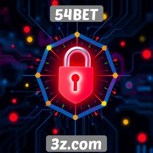 Análise da segurança do site 54BET