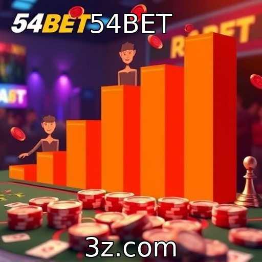 Análise do comportamento dos jogadores em 2025