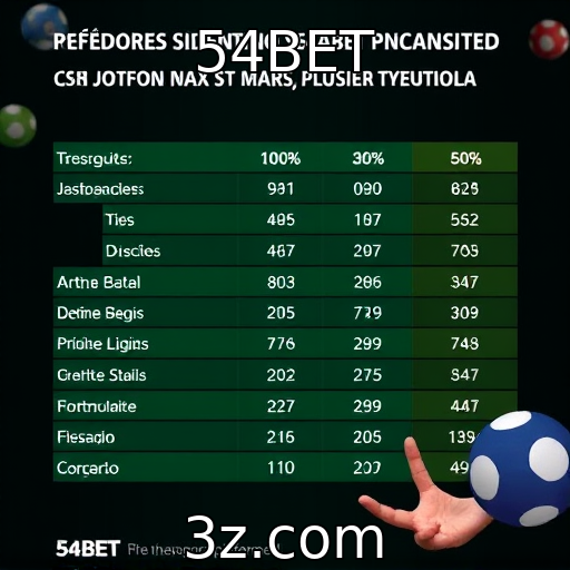 Estudo revela preferências de jogadores em plataformas digitais